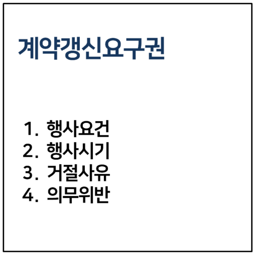 계약갱신요구권