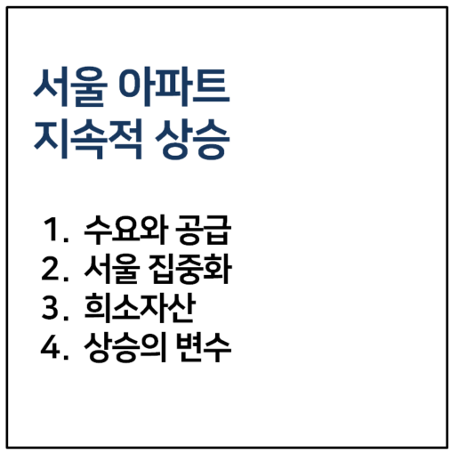 서울 아파트 상승 이유