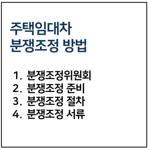 주택임대차 분쟁조정 방법