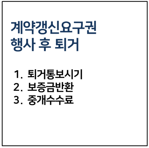계약갱신요구권 행사 후 퇴거시 불이익