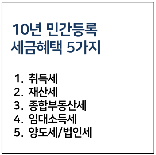 10년민간등록 세금혜택