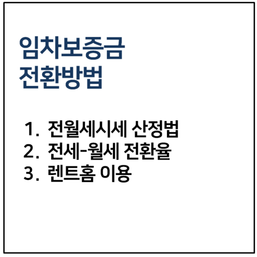 전월세시세 전환률