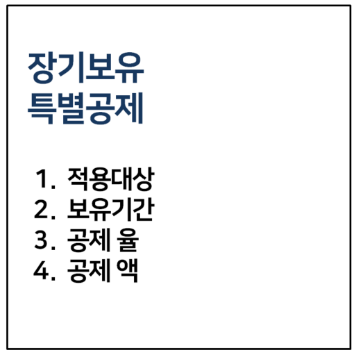 장기보유특별공제 공제율은?